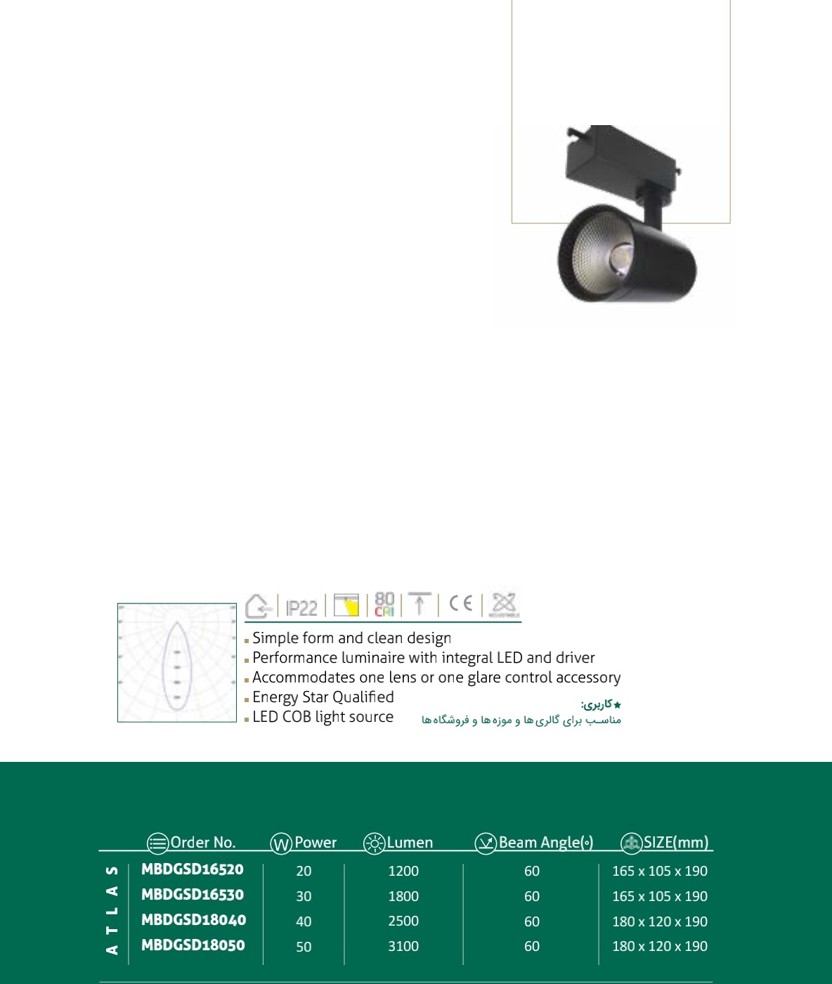 چراغ ریلی 30 وات سری ATLAS 	 قیمت