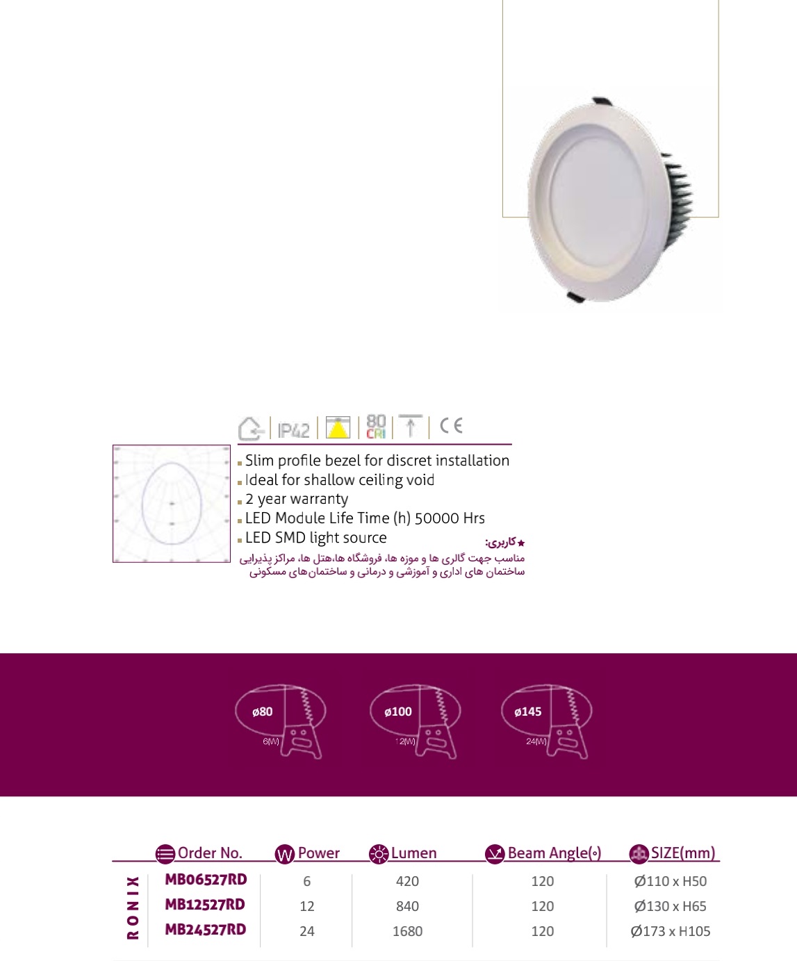 چراغ توکار سقفی سری RONIX قیمت